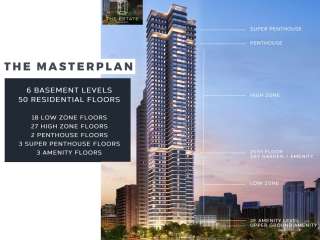 Makati 2 BR condo w/ balcony for sale w / 270-degree view near Rustans