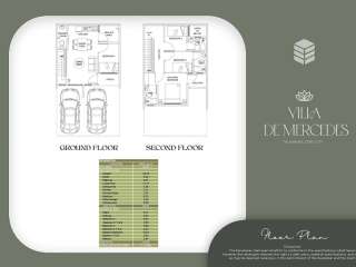 PRESELLING TOWNHOUSE TALAMBAN VILLA DE MERCEDES-BACAYAN
