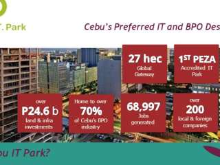 DISCOUNTED 2BR CONDO IT PARK CEBU READY FOR OCCUPANCY