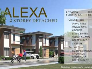 SINGLE DETACHED HOUSE TOLEDO CITY CEBU