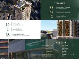 4 Bedroom Condo for sale in Binondo (Ongpin Tower)