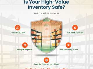 FREE Trial! Reliable Inventory Audit & Stock Count