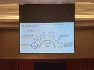 Lights and Sounds Projector Rental