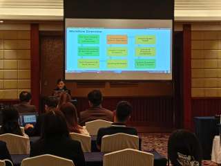 6.5K Ansi Lumens Projector Rental